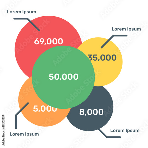 
A petals chart with floral infographic, flat icon
