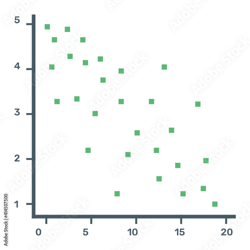 
A graphical representation via scatter plot, trendy flat icon
