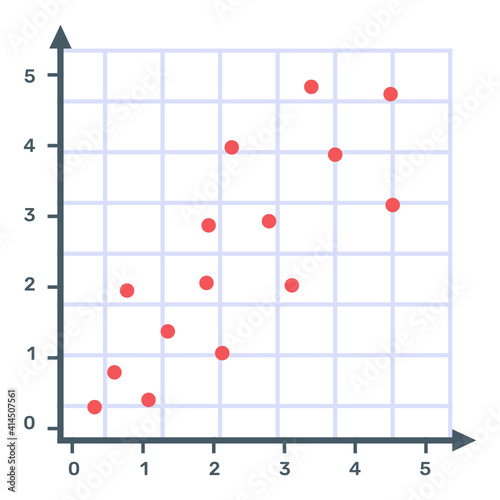 
A graphical representation via scatter plot, trendy flat icon
