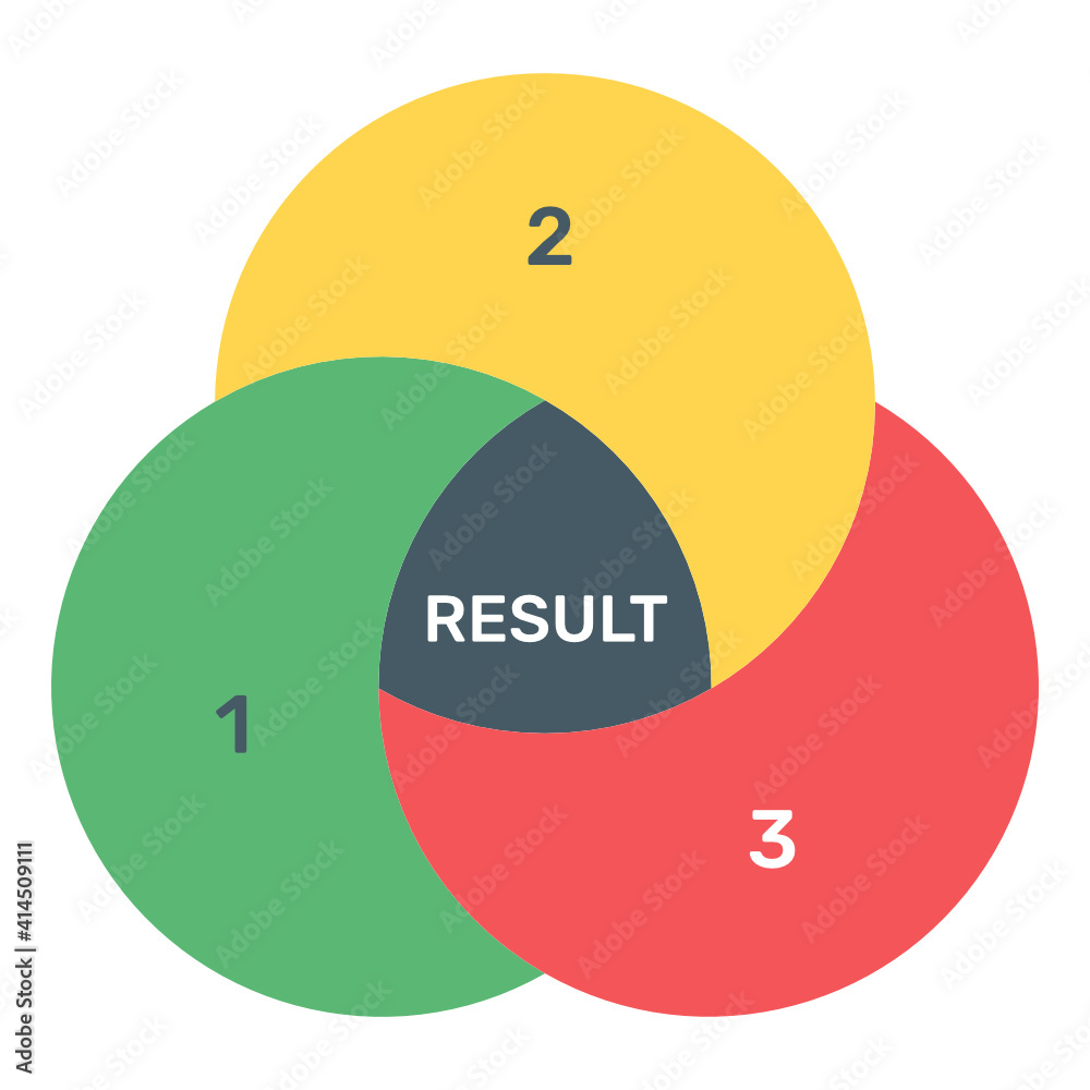 A trendy flat icon of intersection diagram
A trendy flat icon of intersection diagram