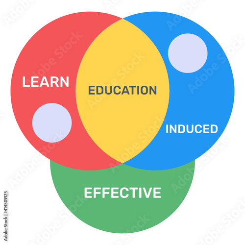 
A trendy flat icon of intersection diagram
