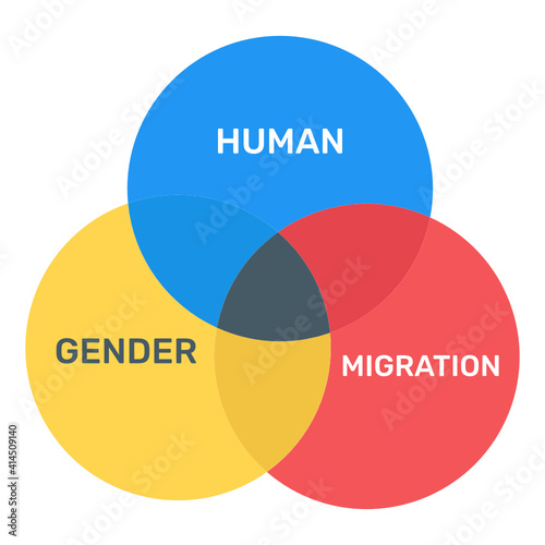 
A trendy flat icon of intersection diagram
