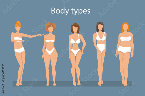 Women in lingerie showing different body shapes. Female body types: apple, pear, triangle, rectangle, sand molds. Vector illustration.