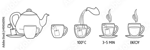 Elements of instruction for making tea bags.