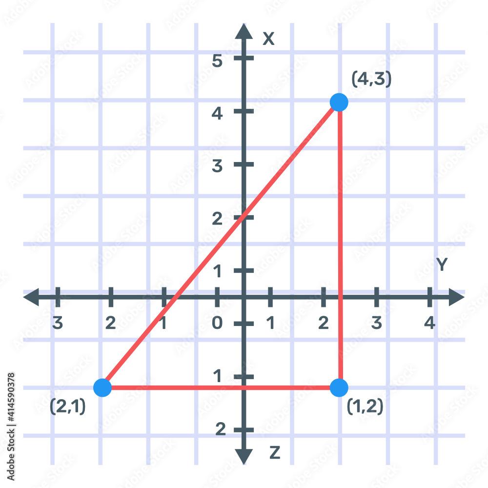 Cartesian chart icon premium download
Cartesian chart icon premium download