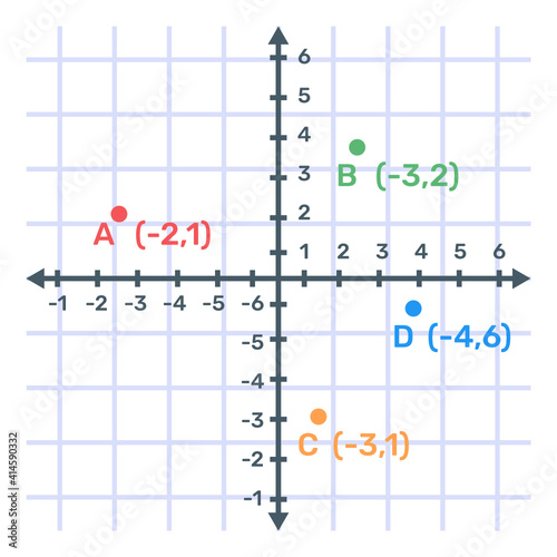 
Cartesian chart icon premium download
