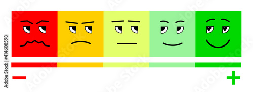 Five Color Faces Feedback/Mood. Set five faces scale - smile neutral sad - isolated vector illustration for your web site design, logo, app, UI. EPS10