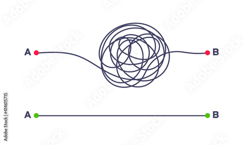 Complex and easy simple way from point A to B vector illustration. Chaos simplifying, problem solving and business solution searching challenge concept. Hand drawn doodle scribble chaos path lines.