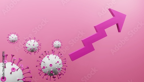 Foto 3D render of the increase in incidence during the second and third waves of covid-19 with an upward arrow and coronavirus
