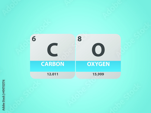 carbon monoxide co molecule. Simple molecular formula consisting of Carbon, Oxygen ,  elements. Chemical compound simplified structure on blue background, for chemistry education 
