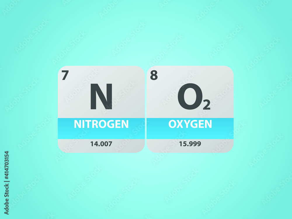 Nitrogen dioxide no2 molecule. Simple molecular formula consisting of