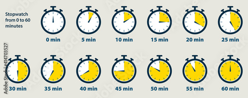 Stopwatch timer from 0 to 60 minutes