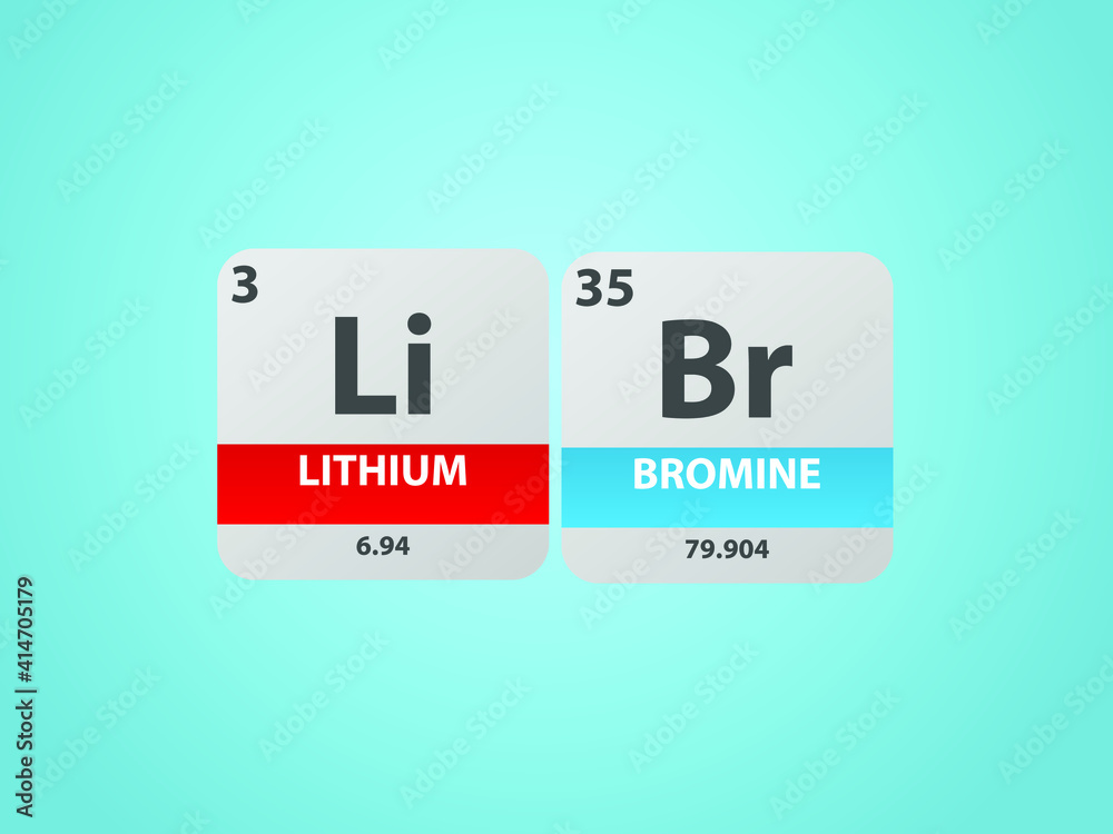 Lithium bromide libr molecule. Simple molecular formula consisting of