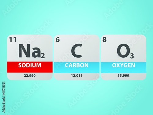Sodium Carbonate Na2CO3 molecule. Simple molecular formula consisting of Sodium, Carbon , Oxygen elements. Chemical compound simplified structure on blue background, for chemistry education 
