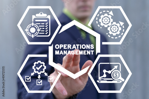 Quadro em tela Concept of operations management business project.