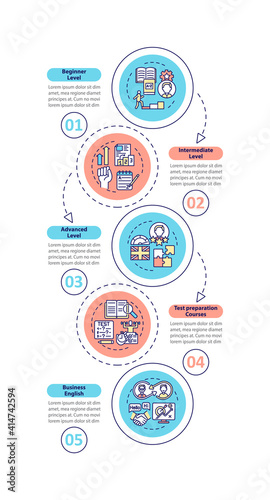 Language proficiency vector infographic template. Elementary, advanced level presentation design elements. Data visualization with 5 steps. Process timeline chart. Workflow layout with linear icons