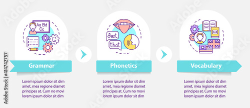 Language study vector infographic template. Linguistics, pronunciation presentation design elements. Data visualization with 3 steps. Process timeline chart. Workflow layout with linear icons
