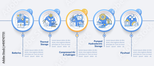 Complex system vector infographic template. Flywheel electrical storage presentation design elements. Data visualization with 5 steps. Process timeline chart. Workflow layout with linear icons