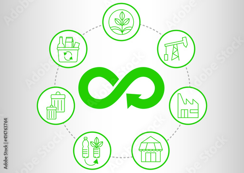 Circular Economy circle