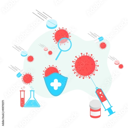 Vaccination concept. Immunization campaign. COVID-19 Virus Vaccine shot. Health care and protection. Medicine and syringe with a vaccine bottle protection shield and virus. Medical treatment icons.