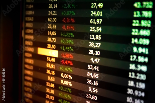 NUMEROS DA BOLSA DE VALORES BRASILEIRA.