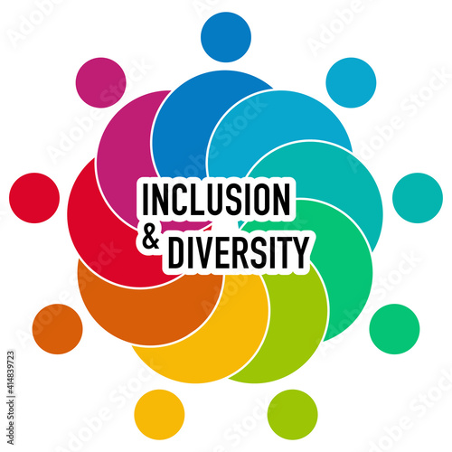Inclusion and diversity infographic vector set, people vector logo for website