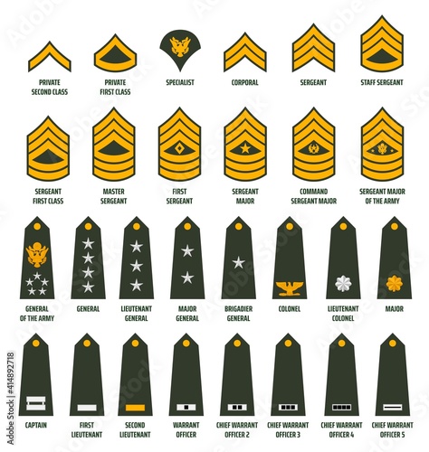 US army enlisted ranks chevrons and insignia. America military service soldiers, officers and command shoulder marks. Private, sergeant and general, captain, lieutenant and major rank slides vector