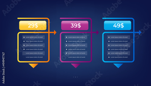 Pricing 3 blocks for standard, personal and business compare tariff banners.Table price comparison.