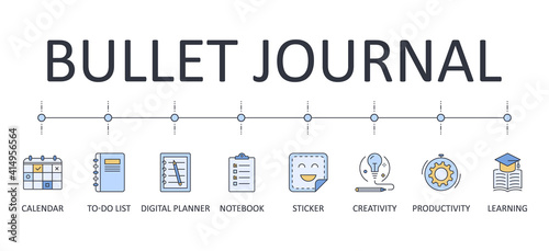 Vector banner infographics bullet journal. Editable stroke icons. Scheduling calendar to-do list digital planner. Sketch sticker pencil productivity paper notebook creativity learning