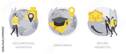 Emigration of trained workers abstract concept vector illustration set. Occupational migration, brain drain, repatriation grant, human capital, foreign citizens, work and travel abstract metaphor.
