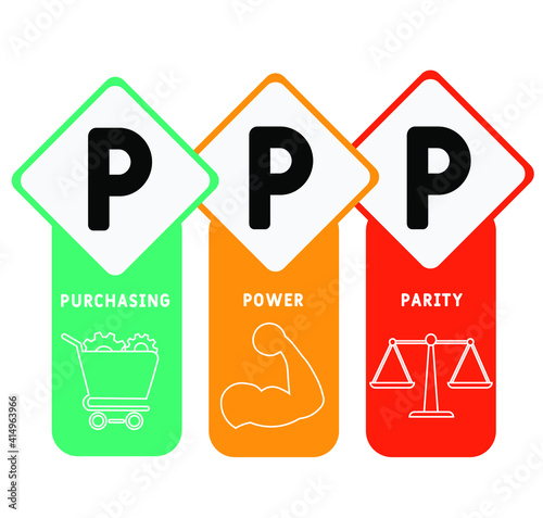 PPP - Purchasing Power Parity  acronym. business concept background.  vector illustration concept with keywords and icons. lettering illustration with icons for web banner, flyer, landing page