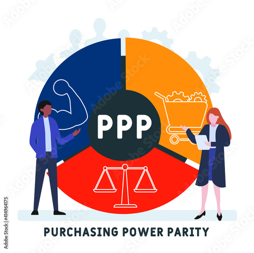 Flat design with people. PPP - Purchasing Power Parity. acronym, business concept background.   Vector illustration for website banner, marketing materials, business presentation, online