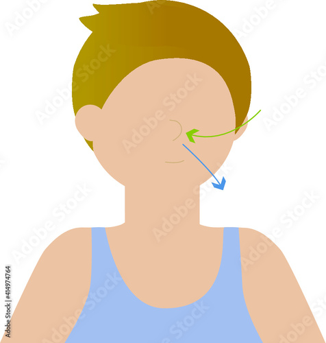 Woman doing breathing exercises - illustration