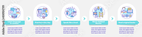 Language learning vector infographic template. Using context, native speaking presentation design elements. Data visualization with 5 steps. Process timeline chart. Workflow layout with linear icons