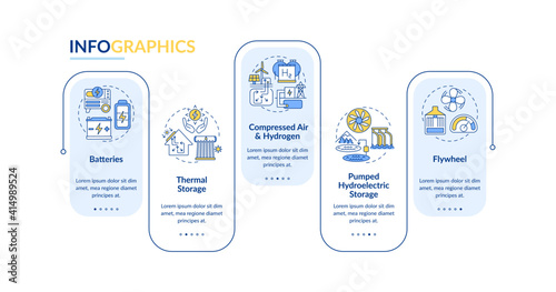 Compressed-air energy storage plant vector infographic template. Generated heat presentation design elements. Data visualization with 5 steps. Process timeline chart. Workflow layout with linear icons