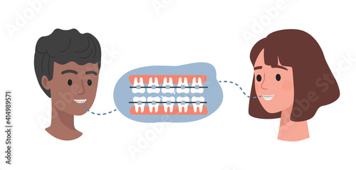 Dental braces on teeth vector flat illustration. Male and female heads and teeth with orthodontic braces. Dental clinic services, cosmetic odontology, teeth straightening concept.