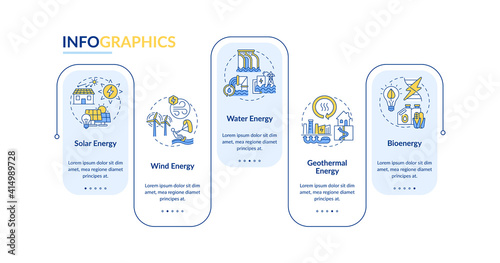 Sources of clean energy vector infographic template. Radiation and electric presentation design elements. Data visualization with 5 steps. Process timeline chart. Workflow layout with linear icons