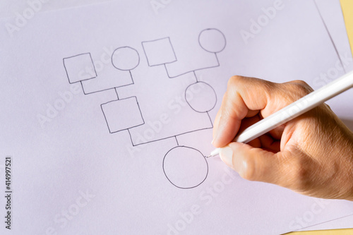 Close-up of woman's hand drawing her family genogram. Concept of family tree and ancestors.