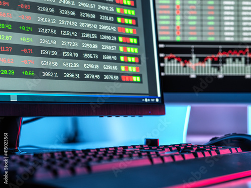 Computer monitor displaying stock market data