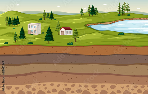 Nature scene landscape with soil layers