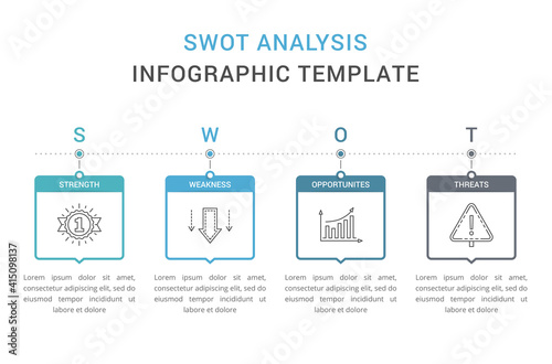 SWOT Analysis Diagram photo