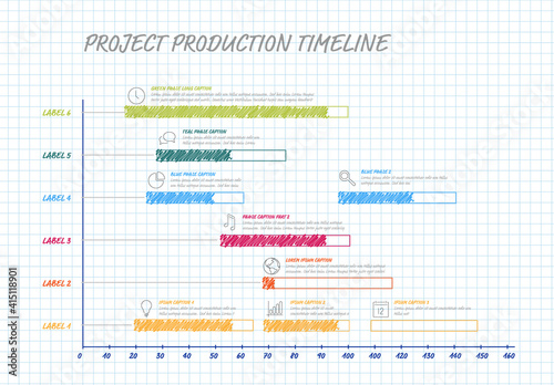 Handmade Gantt project production timeline graph