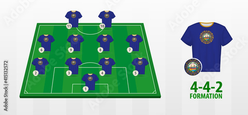 New Hampshire National Football Team Formation on Football Field.