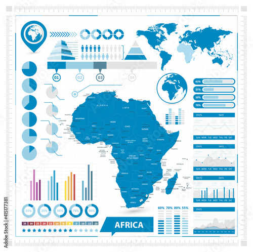 Vector map of Africa and infographic elements