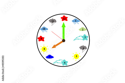 Educational clock for kids weather decoration