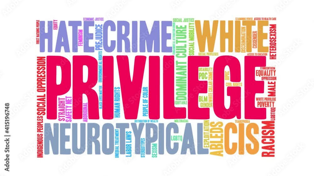 Privilege animated word cloud on a white background. Privilege animated word cloud on a white background.