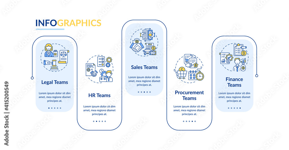 Contract management software users vector infographic template. HR teams presentation design elements. Data visualization with 5 steps. Process timeline chart. Workflow layout with linear icons