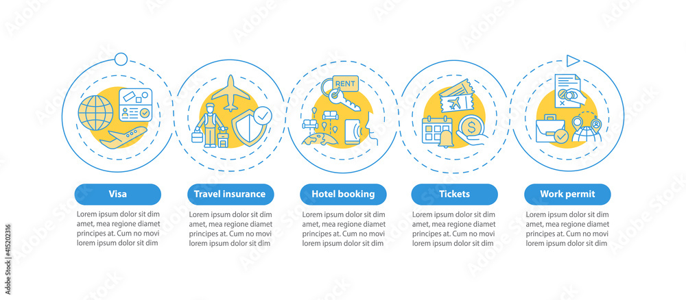 Business trip requirements vector infographic template. Travel Insurance presentation design elements. Data visualization with 5 steps. Process timeline chart. Workflow layout with linear icons Business trip requirements vector infographic template. Travel Insurance presentation design elements. Data visualization with 5 steps. Process timeline chart. Workflow layout with linear icons