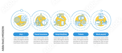 Business trip requirements vector infographic template. Travel Insurance presentation design elements. Data visualization with 5 steps. Process timeline chart. Workflow layout with linear icons