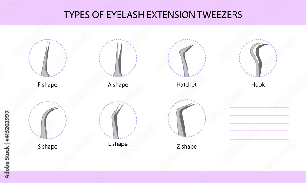 eyelash-extension-tweezers-types-guide-infographics-vector